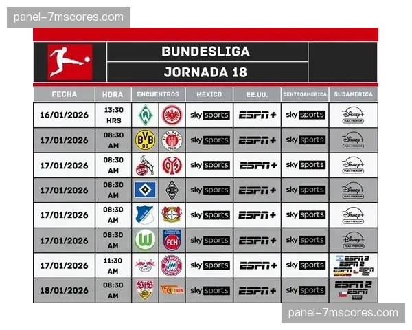 德甲定位球得分率排行榜：圣保利居首，拜仁防守端垫底